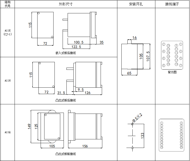 JZ□-200系列靜態中間繼電器尺寸圖
